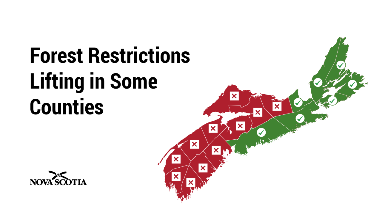 Graphic with the words Forest Restrictions Lifting in Some Counties and a map of Nova Scotia with some counties in red with an X and others in green with a check mark