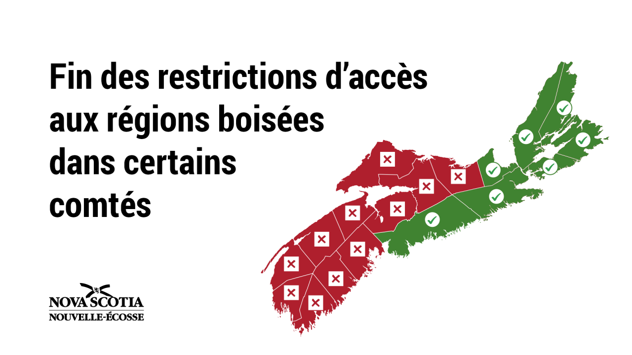 Illustration d'une carte de la Nouvelle-Écosse avec certains comtés marqués d'un X rouge et d'autres comtés marqués d'une coche verte et les mots Fin des restrictions d'accès aux régions boisées dans certains comtés