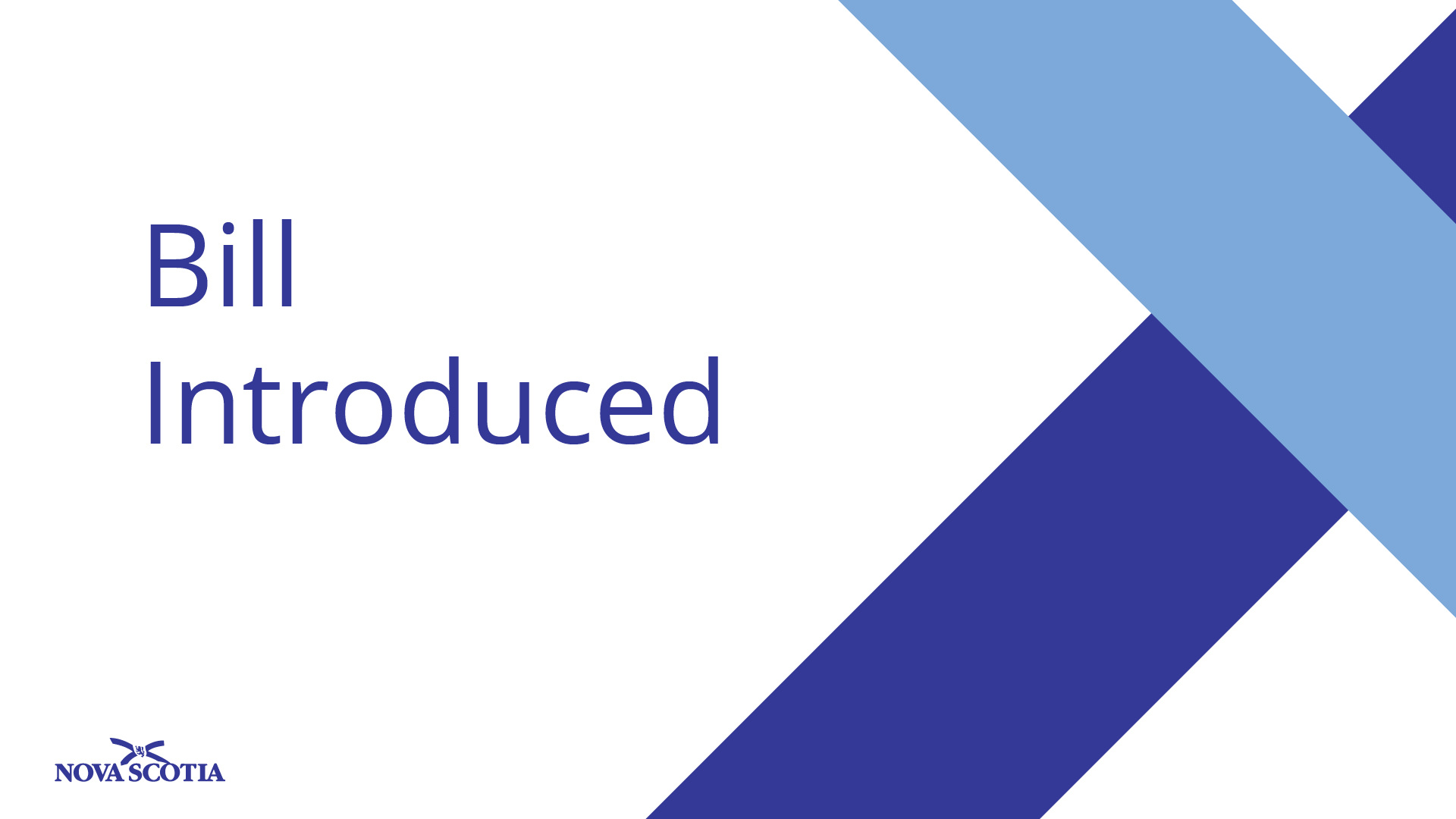 Financial Measures (2025) Act Introduced